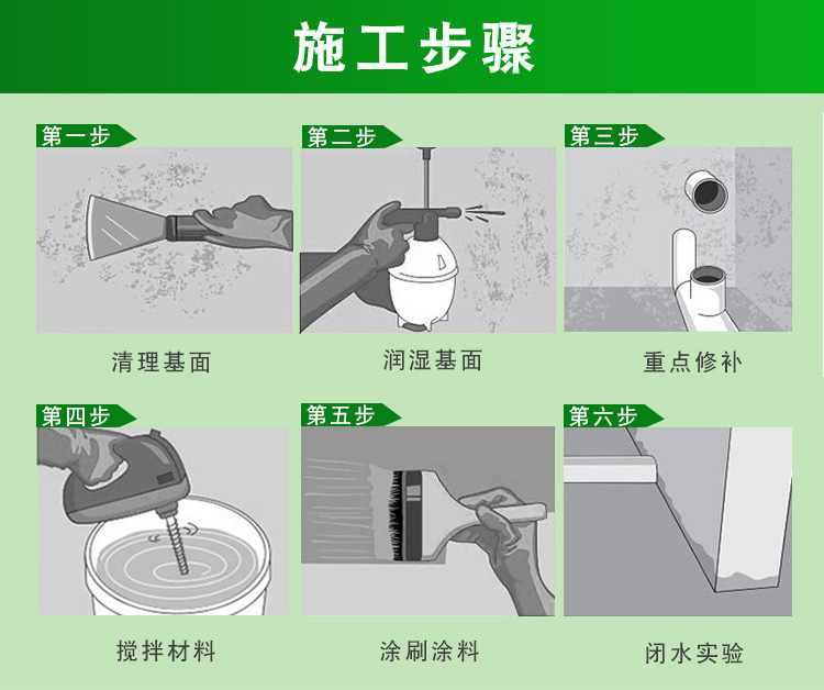 柔韌型防水涂料